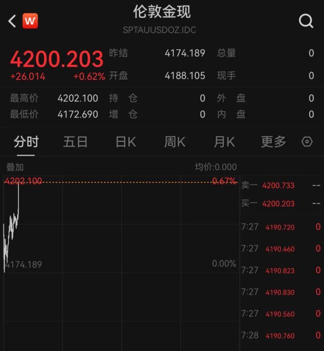 深入解析： - 友博体育